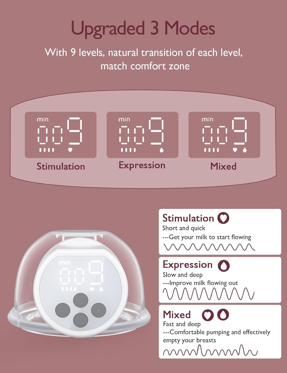 Momcozy Hands-Free Breast Pump S12 Pro