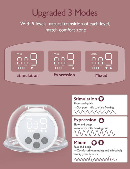 Momcozy Hands-Free Breast Pump S12 Pro