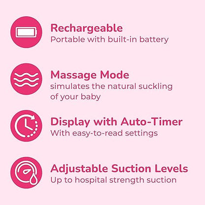 Spectra® S1 Plus Premier Rechargeable Double Electric Breastpump