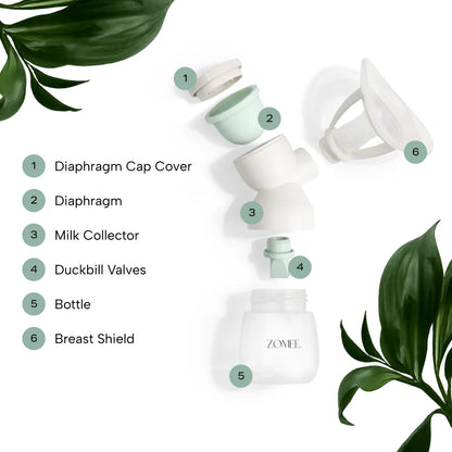 Zomee Mother's Nature H1 Hospital-Grade, Dual-Motor Breast   Pump