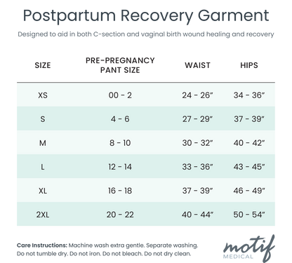 Motif Postpartum Recovery Garment C-Section & Natural Birth