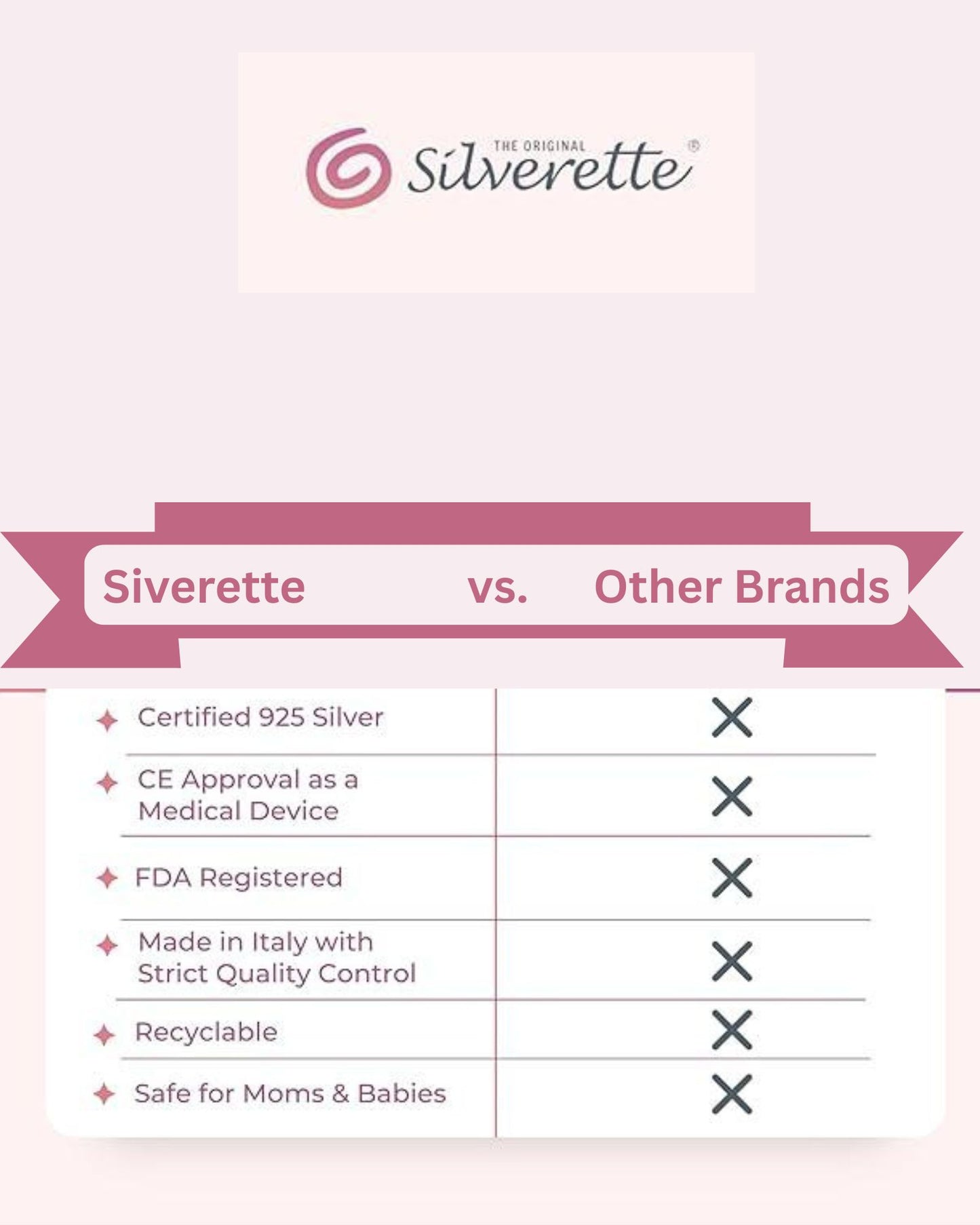 SILVERETTE® The Original Silver Nursing Cups, Pure 925 Silver