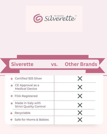 SILVERETTE® The Original Silver Nursing Cups, Pure 925 Silver